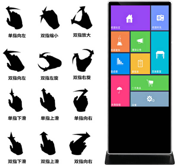 多點(diǎn)觸控立式廣告機(jī)